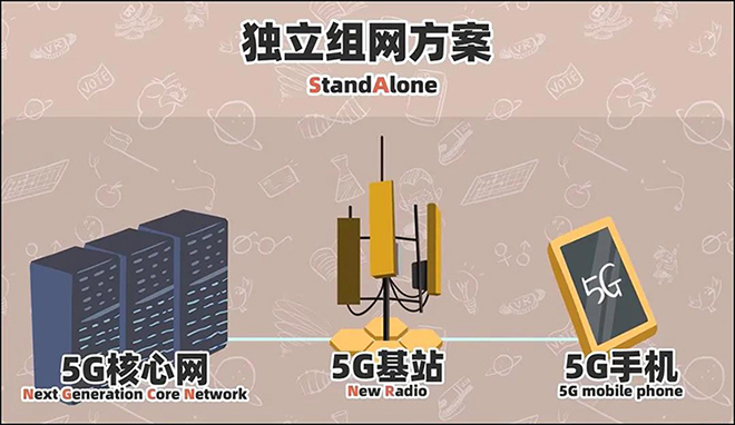 手持終端機(jī)